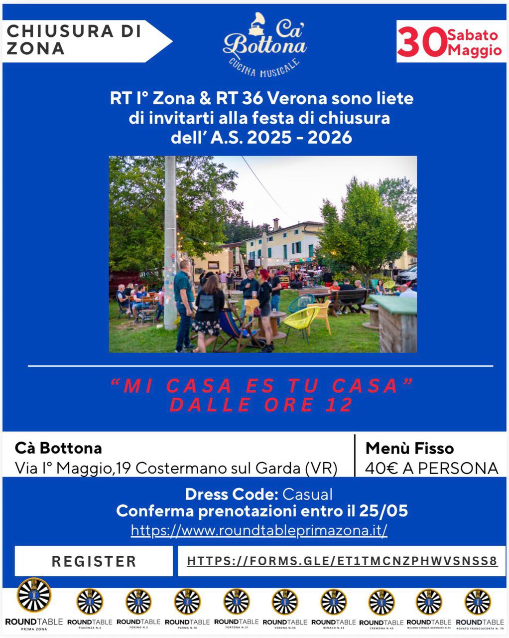 Chiusura di I Zona