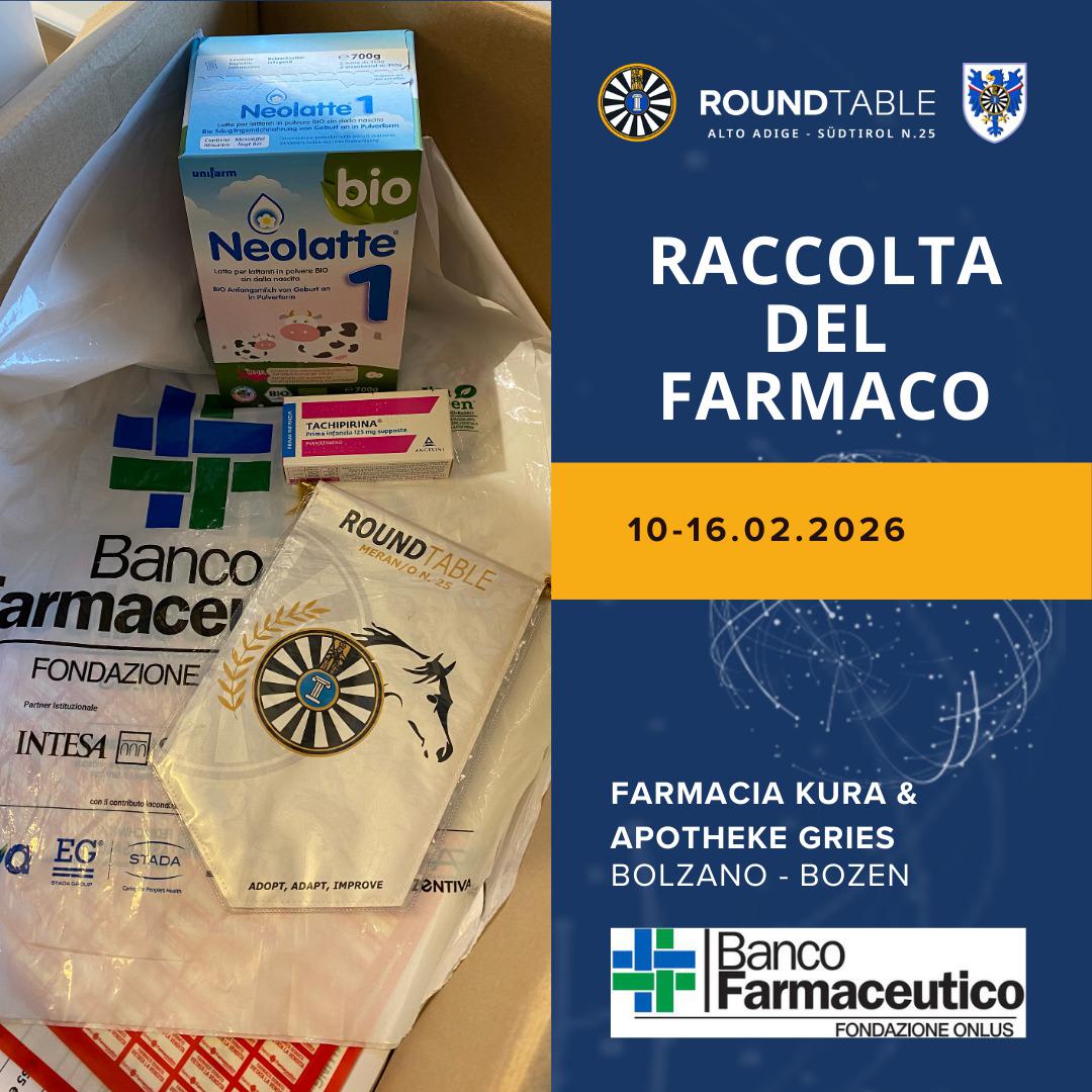 Banco Farmaceutico RT25